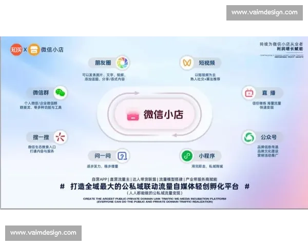 以点击破表引爆增长新引擎打造全链路转化新范式的数字营销升级之路