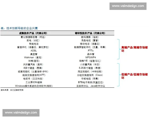 运动心理视角下竞技表现提升与身心韧性培养新路径研究的系统实践探索