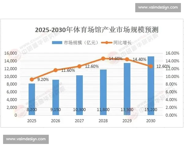 体育赛事粉丝增长驱动下的品牌价值与商业变现新路径探索数字化转型