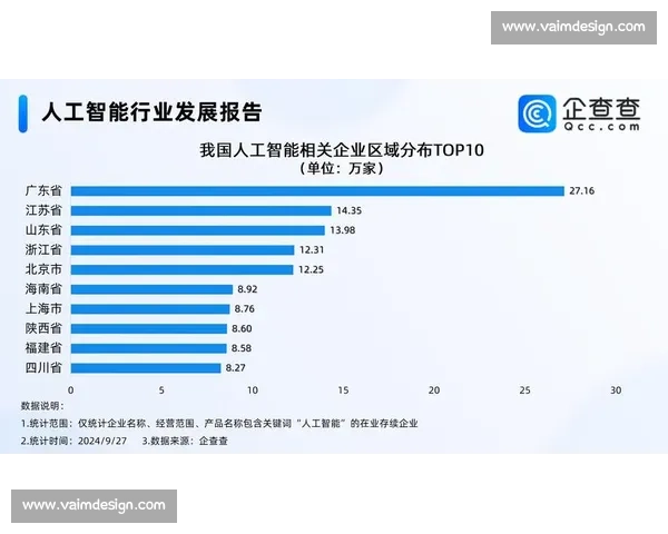 人工智能驱动未来社会变革与产业创新发展的机遇挑战与战略思考 🤖🚀