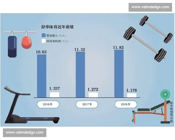 基于升降级制度的体育联赛改革与发展路径探讨