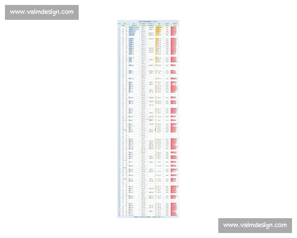 全球城市经济实力最新排名数据揭示发展潜力与竞争格局